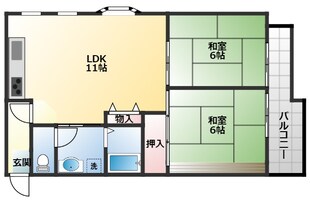 新栄プロパティー恵我之荘の物件間取画像